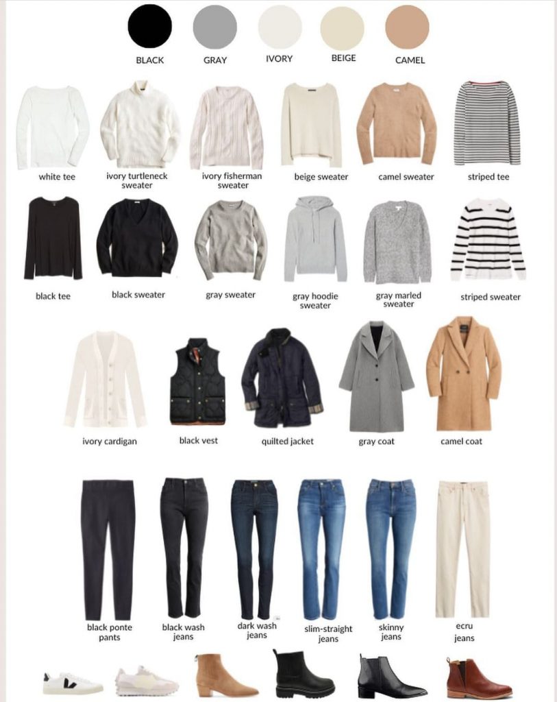 laid out capsule wardrobe