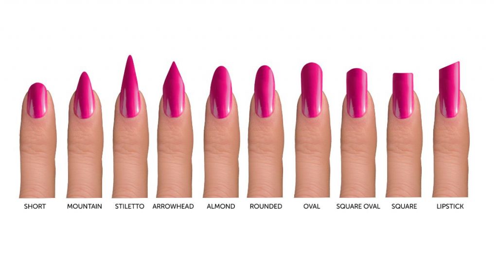 Types Of Nails Shape updated... - Types Of Nails Shape